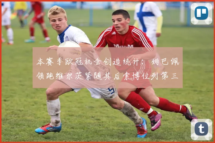 本赛季欧冠机会创造统计：姆巴佩领跑维尔茨紧随其后索博位列第三